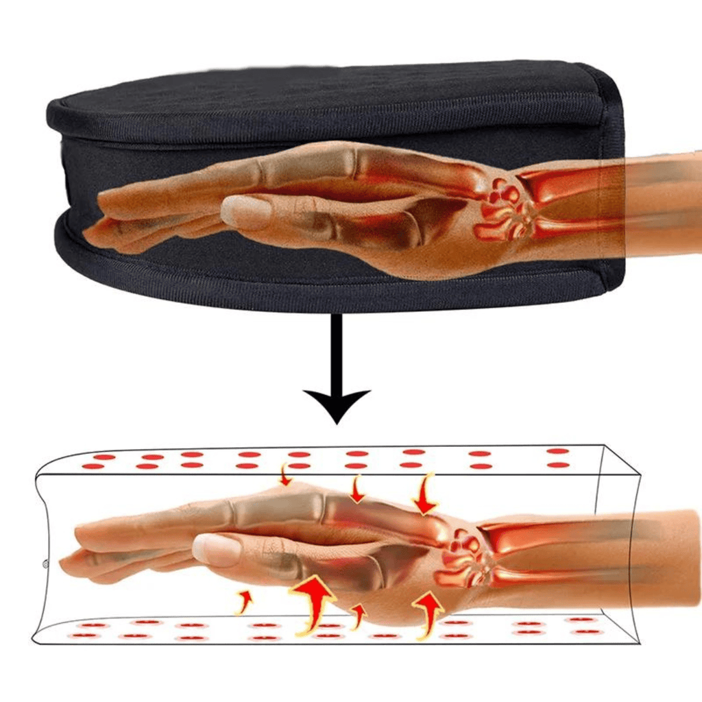 Guante de luz roja LumaFlex — Diseño de doble longitud de onda y luz infrarroja cercana