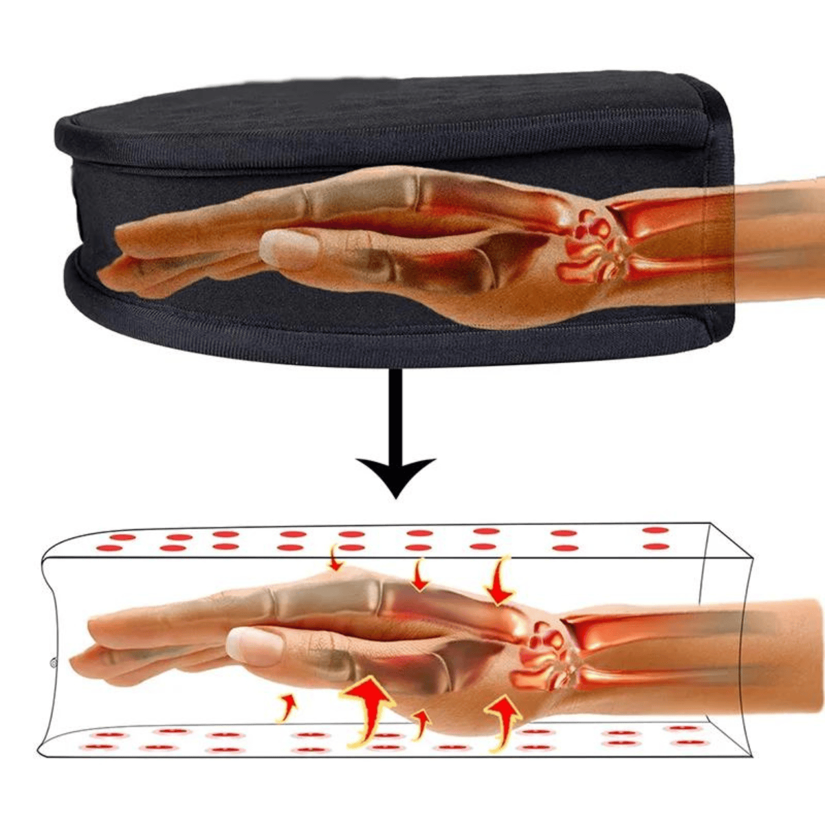 Guante de luz roja LumaFlex — Diseño de doble longitud de onda y luz infrarroja cercana