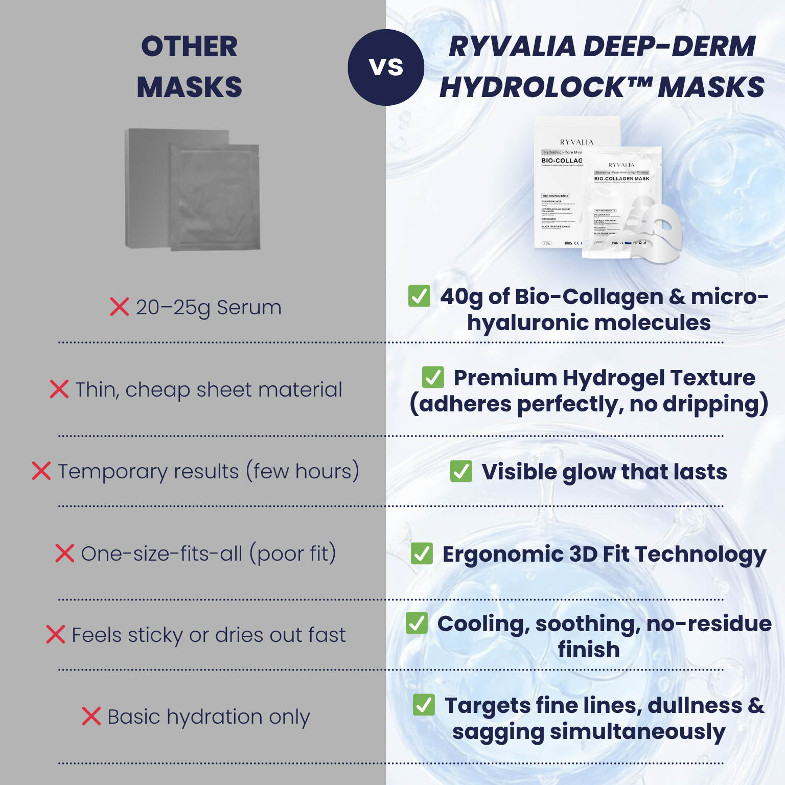 COS Collagen Deep Mask Intensive Firming And Hydration Overnight Treatment