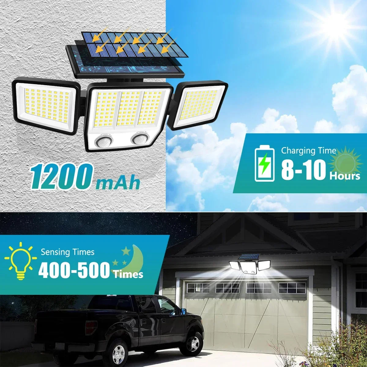 Lampă solară de exterior cu 3 capete și senzor de mișcare, unghi larg de 270°, impermeabilă