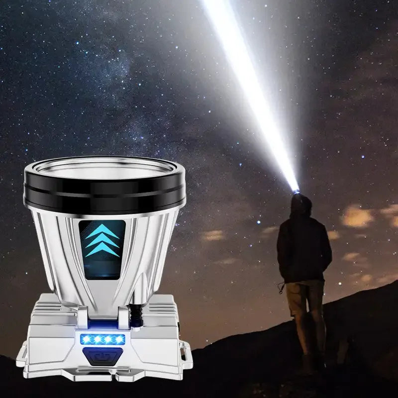 Rechargeable High-Power LED Headlamp — Super Bright Light