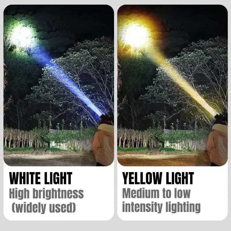 Rechargeable High-Power LED Headlamp — Super Bright Light