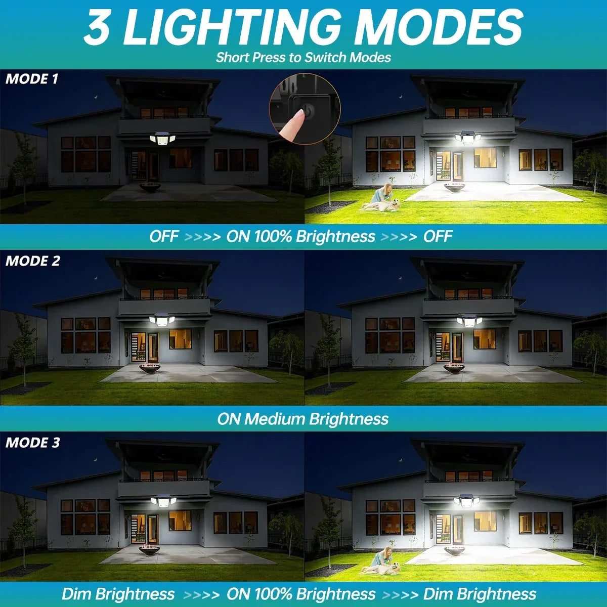 Lampă solară de exterior cu 3 capete și senzor de mișcare, unghi larg de 270°, impermeabilă