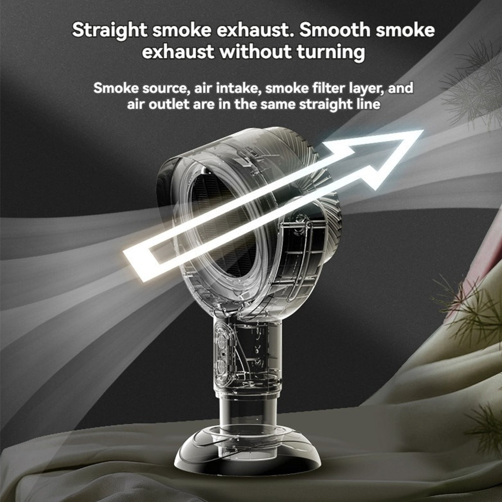 Ventilatore portatile purificatore d’aria per il fumo — potente, ricaricabile tramite USB