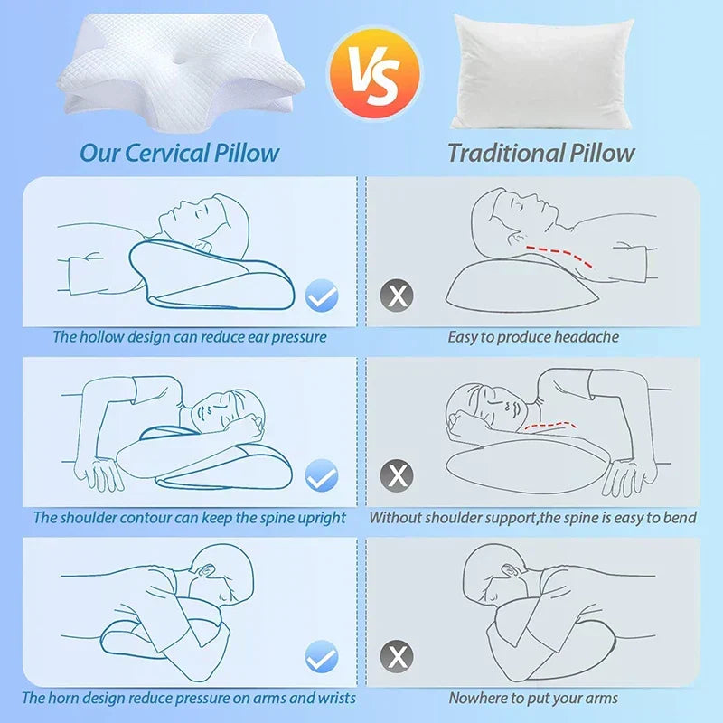 SomniEase Memory Foam-nakkepude – Kontureret ergonomisk design