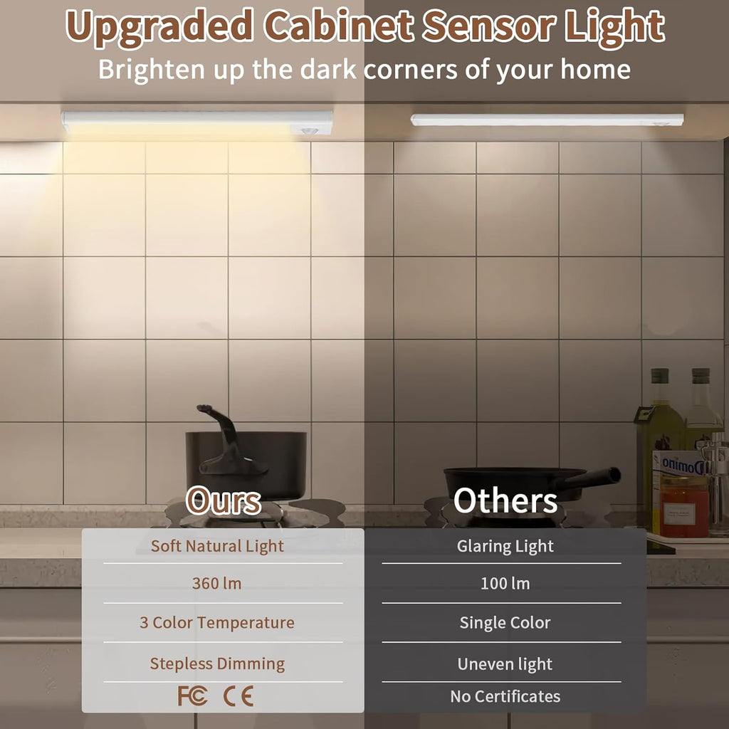 3-in-1-ultradünne kabellose LED-Schrankleuchte – Bewegungssensor, per USB aufladbar