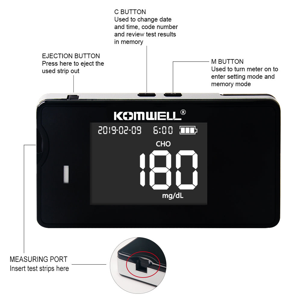 4-in-1-Gesundheitsmonitor für Cholesterin, Glukose, Harnsäure und Hämoglobin