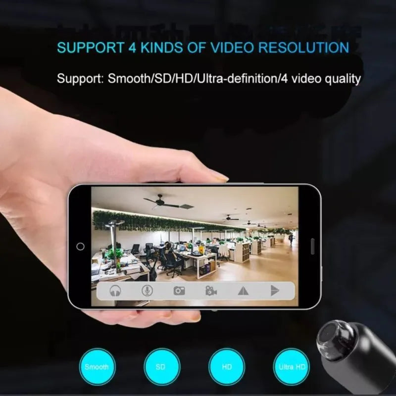 Mini 5G Wireless Wifi Camera 1080P HD | Filindra