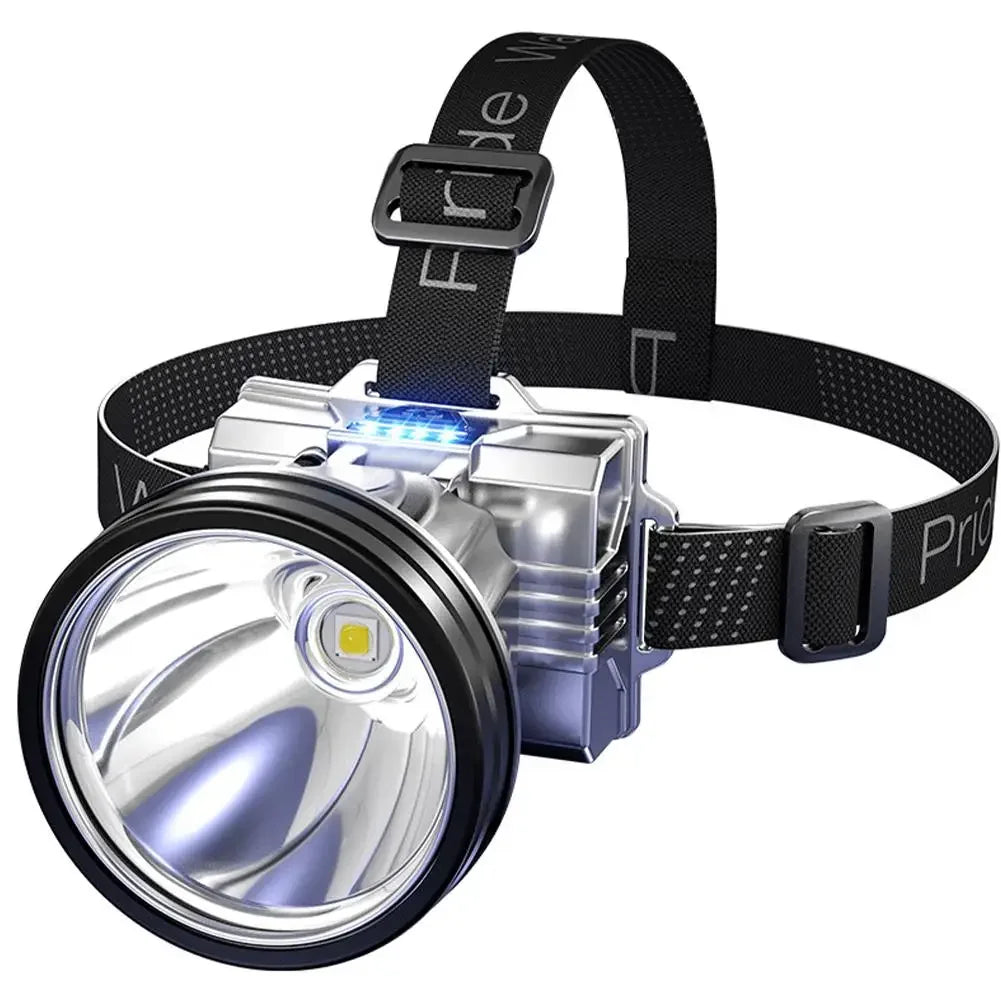 Rechargeable High-Power LED Headlamp — Super Bright Light