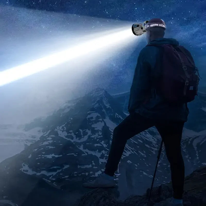Rechargeable High-Power LED Headlamp — Super Bright Light