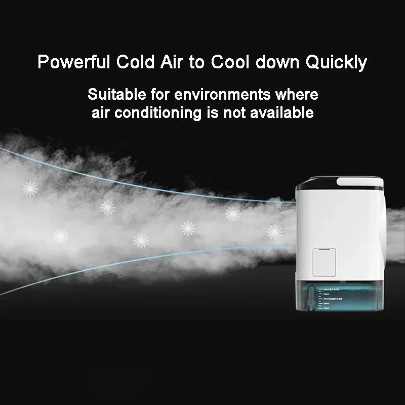Rafraîchisseur d’air de bureau - humidificateur à double pulvérisation, ventilateur à 3 vitesses, veilleuse