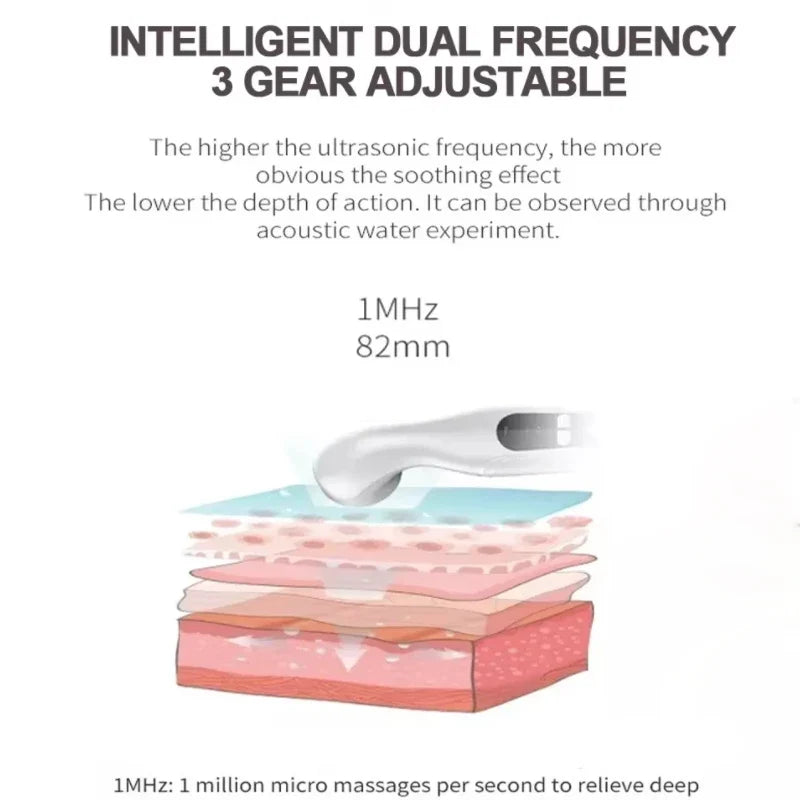 1-MHz-Ultraschallgerät — 3 Intensitätsstufen, intelligenter Timer, tragbar
