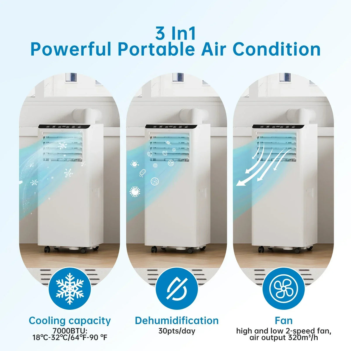 Aire acondicionado portátil de 7000BTU 4 en 1 — ventilador, modo de sueño, kit para ventana