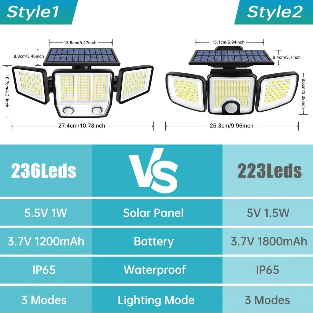 Lampă solară de exterior cu 3 capete și senzor de mișcare, unghi larg de 270°, impermeabilă