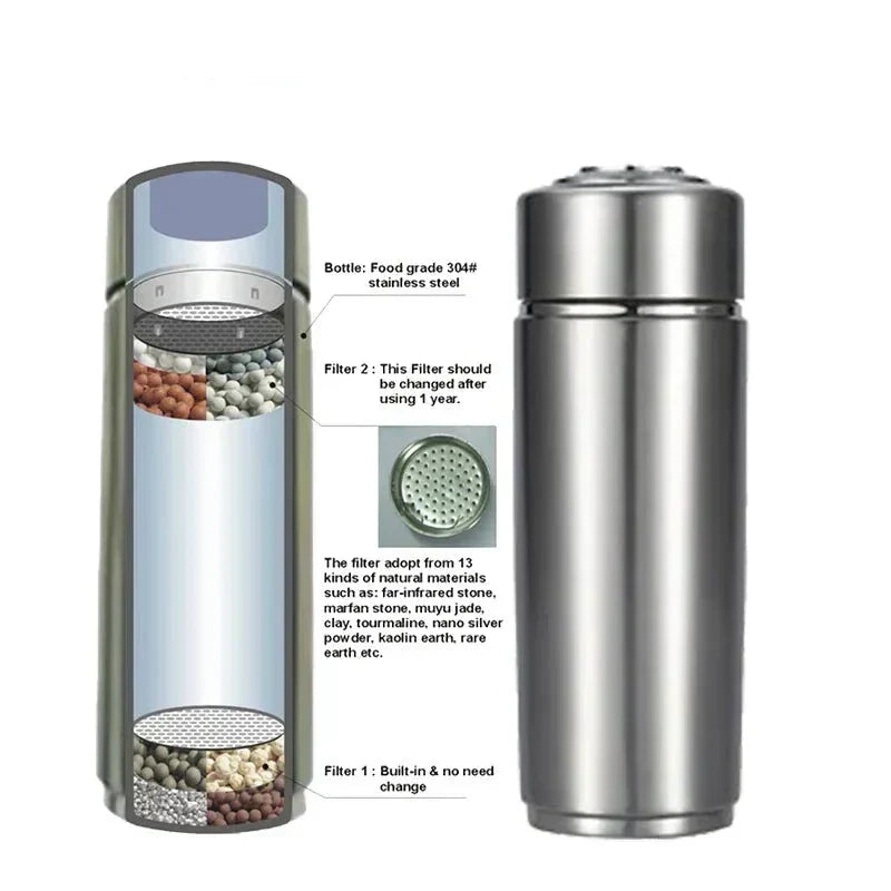Butelka ze stali nierdzewnej AeroHydra Hydrogen Ionizer — alkaliczny system nawadniania, pH 8–10