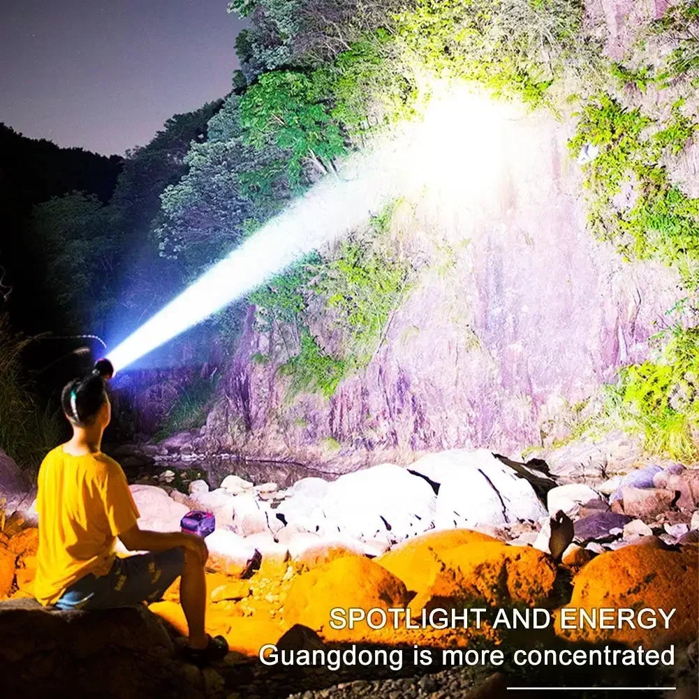 Rechargeable High-Power LED Headlamp — Super Bright Light
