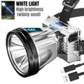 Rechargeable High-Power LED Headlamp — Super Bright Light