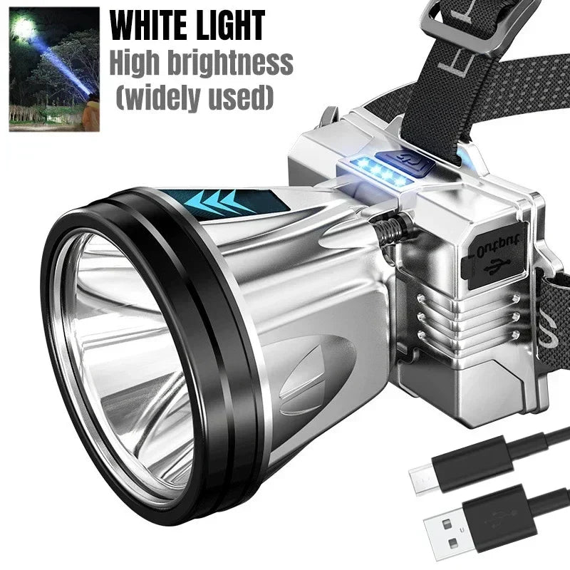 Rechargeable High-Power LED Headlamp — Super Bright Light