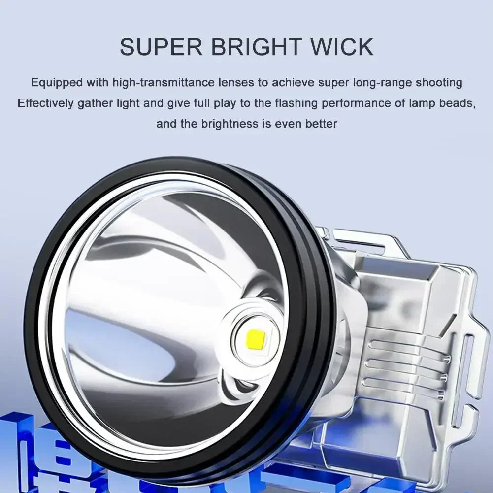 Rechargeable High-Power LED Headlamp — Super Bright Light