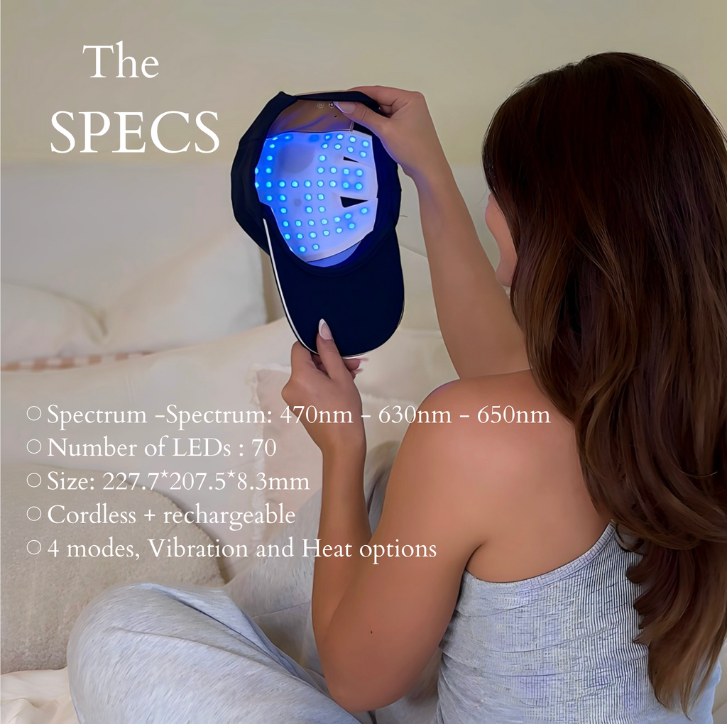 Wearable Red Light Therapy Cap — Red, Near-Infrared & Blue Light Diodes