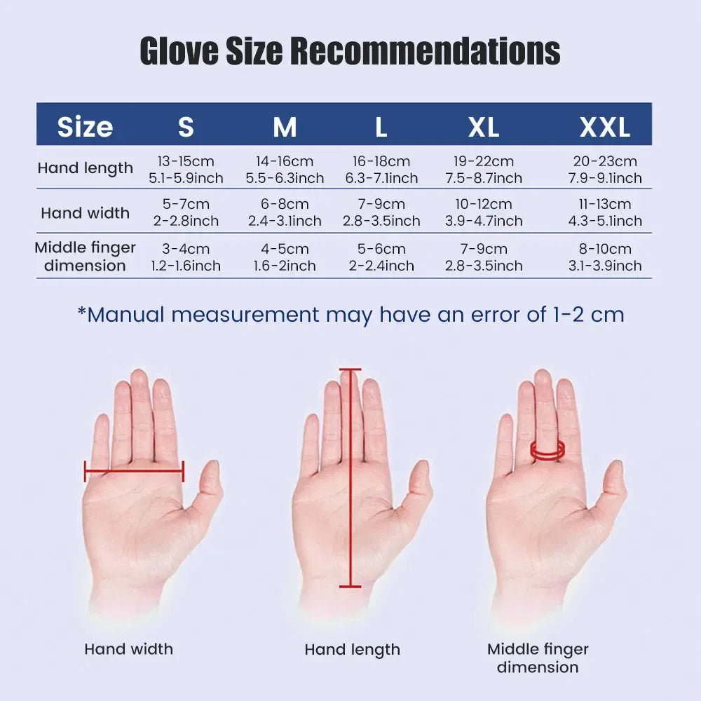 Mirror Feedback Rehabilitation Glove — Independent Finger Movement, Pneumatic Actuation System