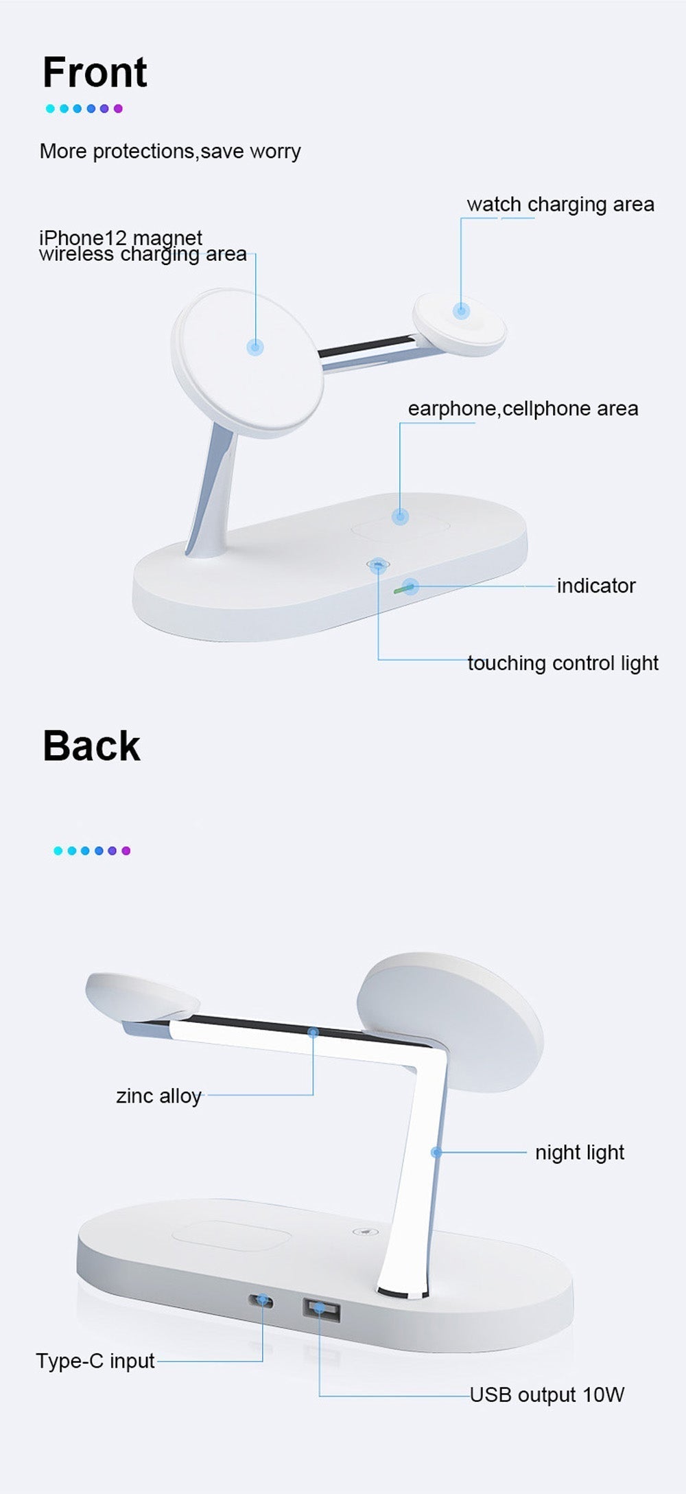5-in-1 magnetische Ladestation — Nachtlicht, MagSafe-kompatibel