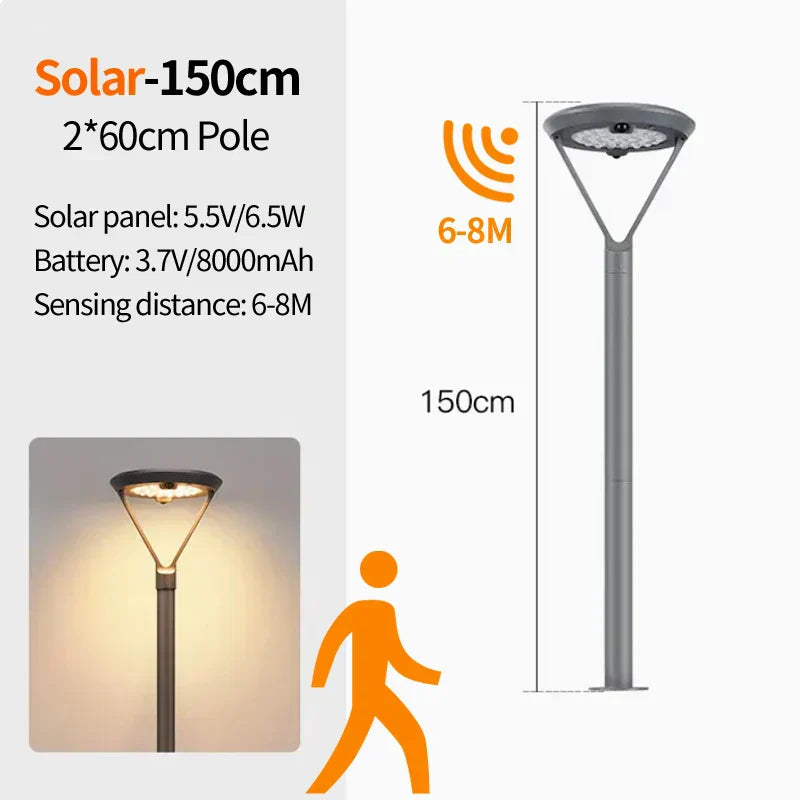 Outdoor Motion Sensor Solar Powered Light With Weatherproof Housing