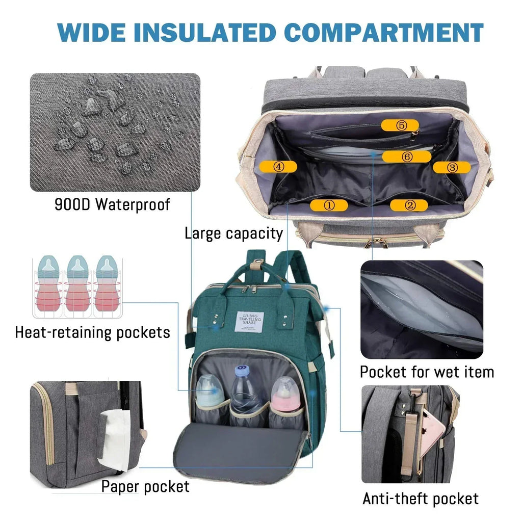 BabyNest Bag 3-in-1 Diaper Bag — Portable Baby Bed, USB Port