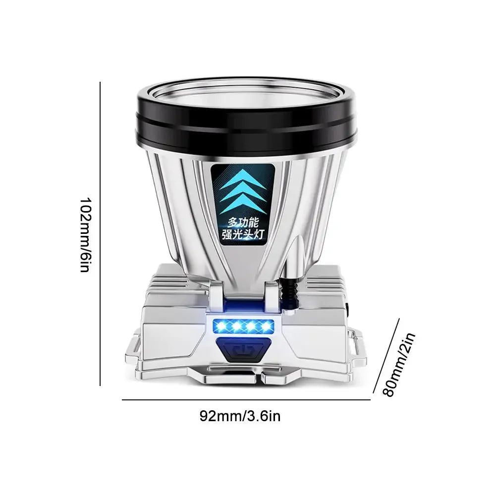Rechargeable High-Power LED Headlamp — Super Bright Light