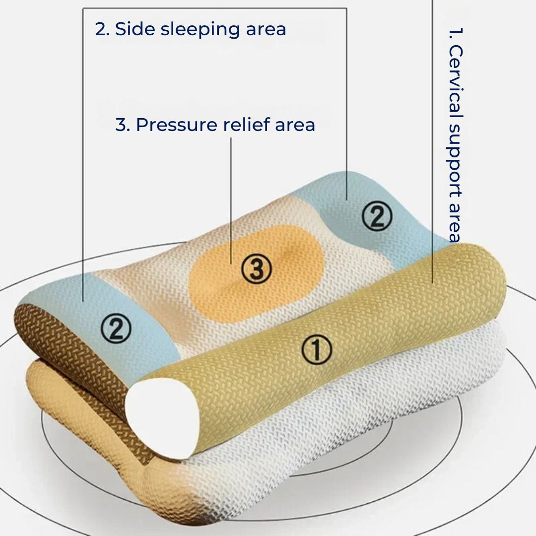 Talera Orthopedic Neck Pillow — Ergonomic Contoured Support