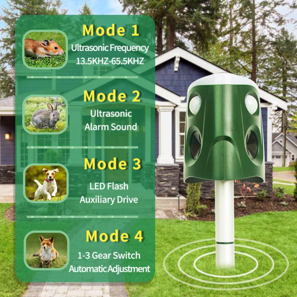 360° Animal Repellent Deterrent 3 in 1 | Filindra