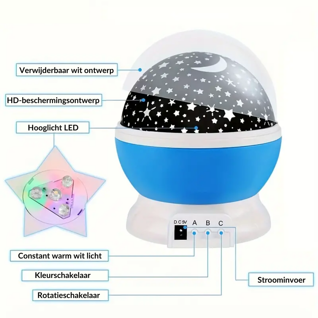 Luna Star Projector Nachtlampe — Magisches Licht für einen Sternenhimmel