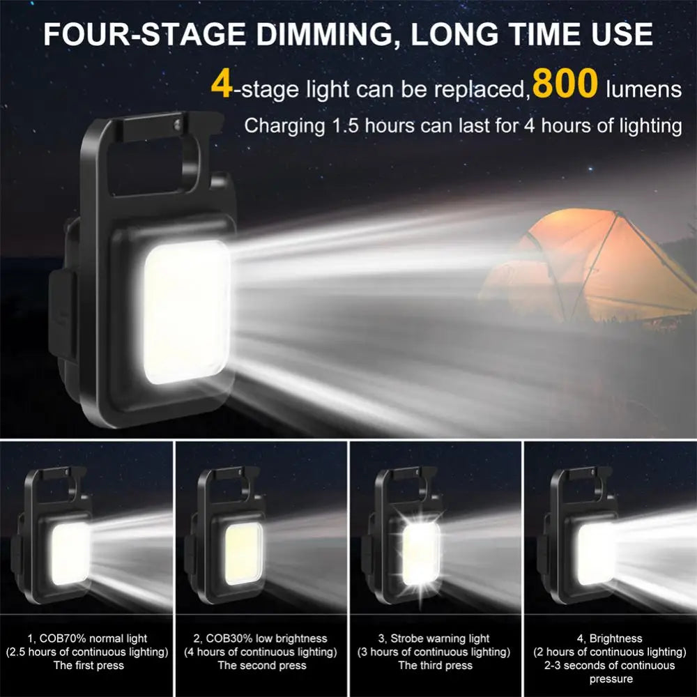 Luminator Mini-Schlüsselanhängerleuchte — COB-LED, USB-aufladbar, wasserdicht