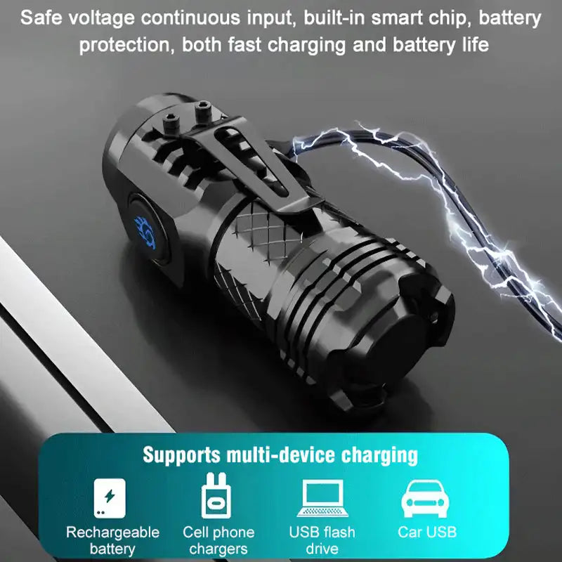 BlazeForce X Ultra wiederaufladbare Power-Taschenlampe — per USB wiederaufladbar