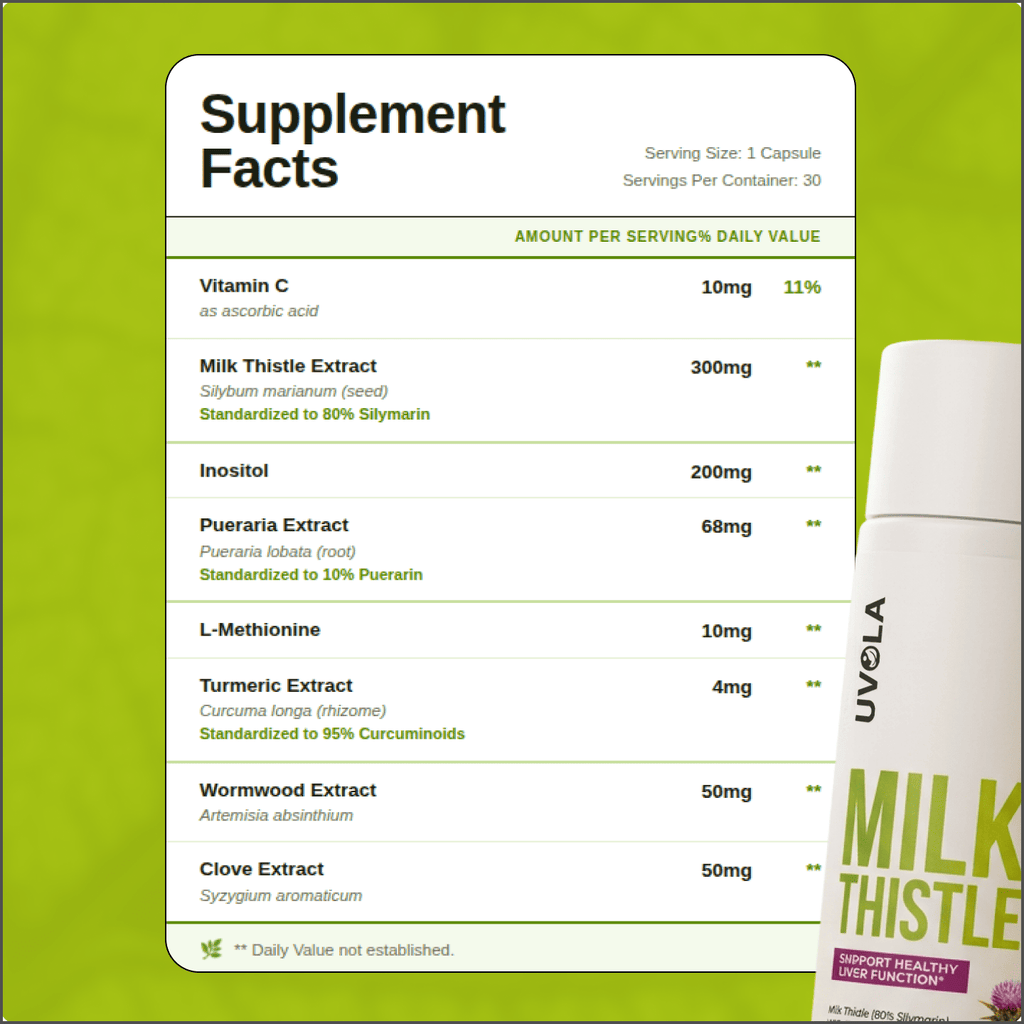 Milk Thistle Capsules — 300mg Extract, 80% Silymarin, 7 Botanical Compounds
