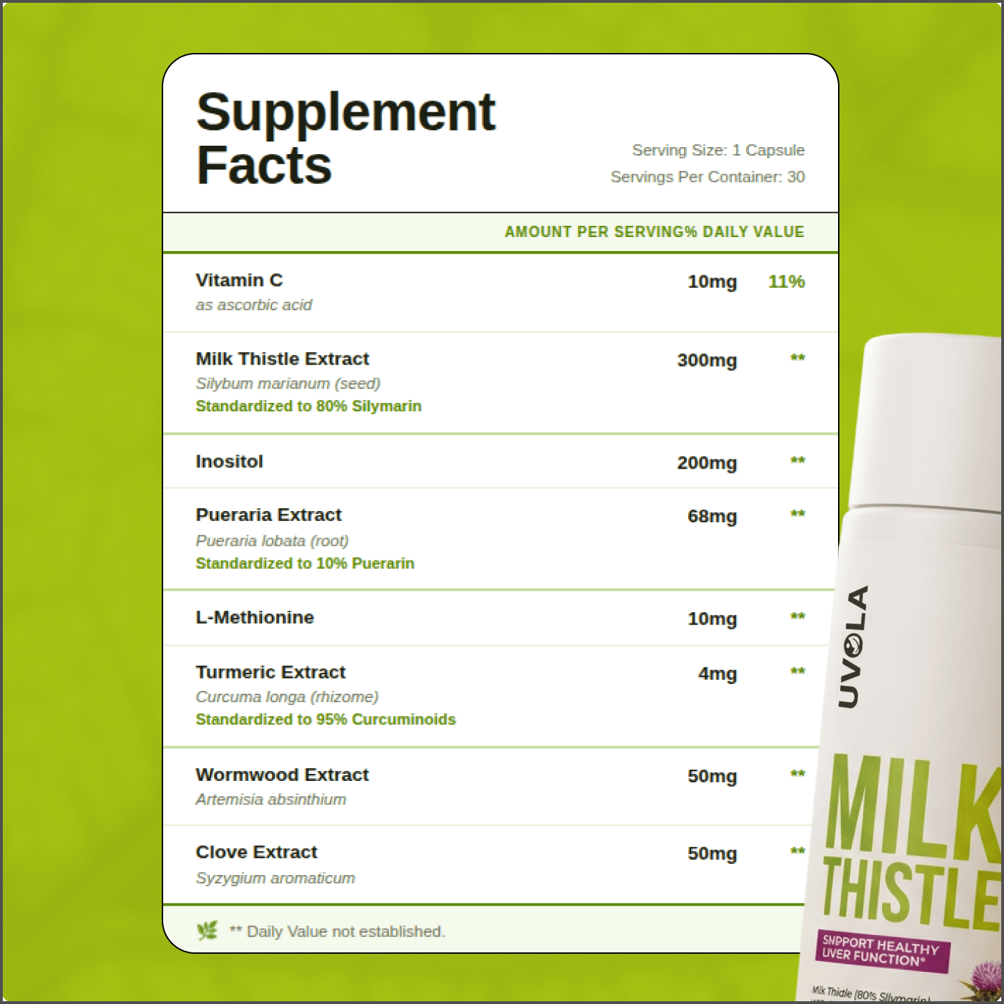 Milk Thistle Capsules — 300mg Extract, 80% Silymarin, 7 Botanical Compounds