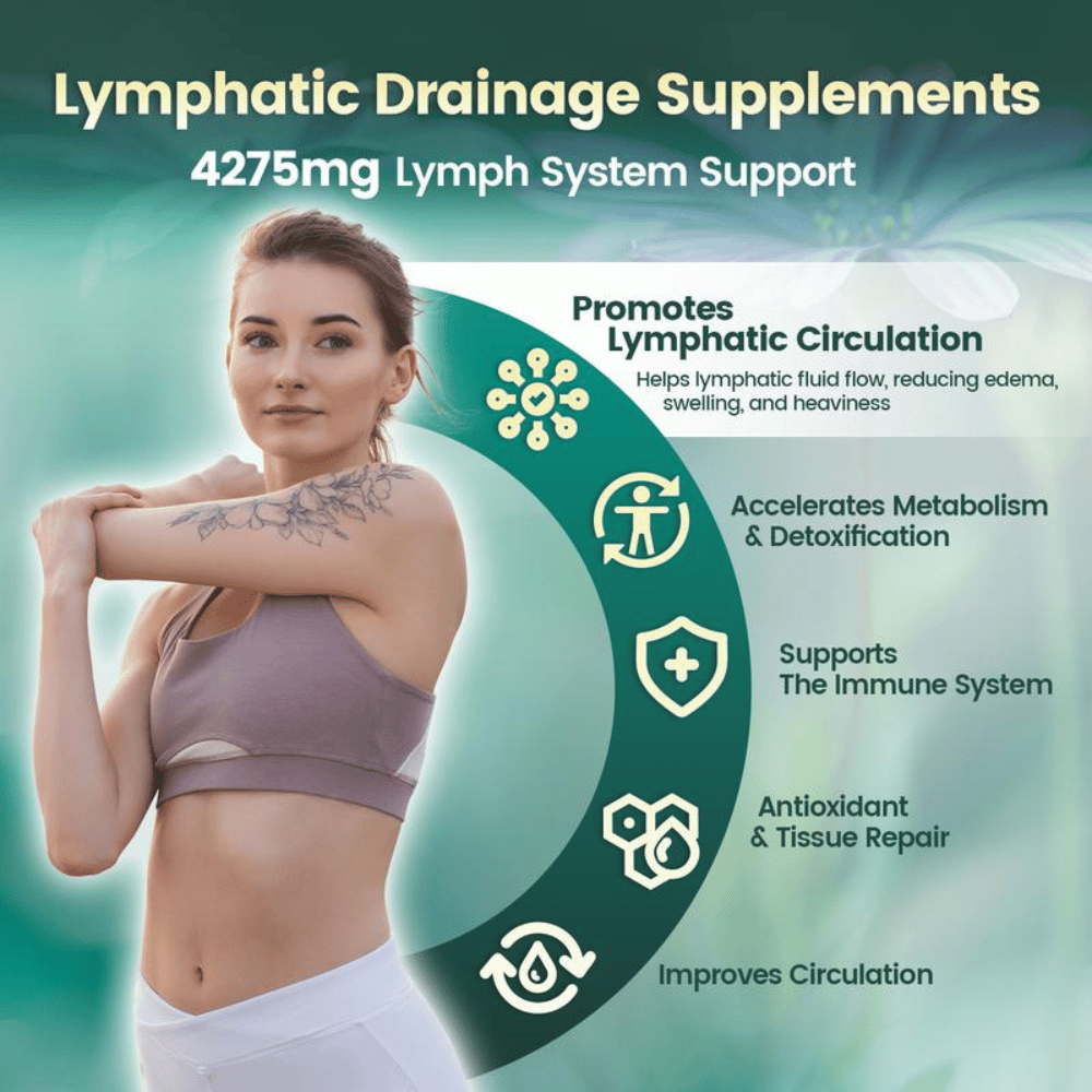 Natural Lymphatic Drainage Complex — Daily Wellness Supplement