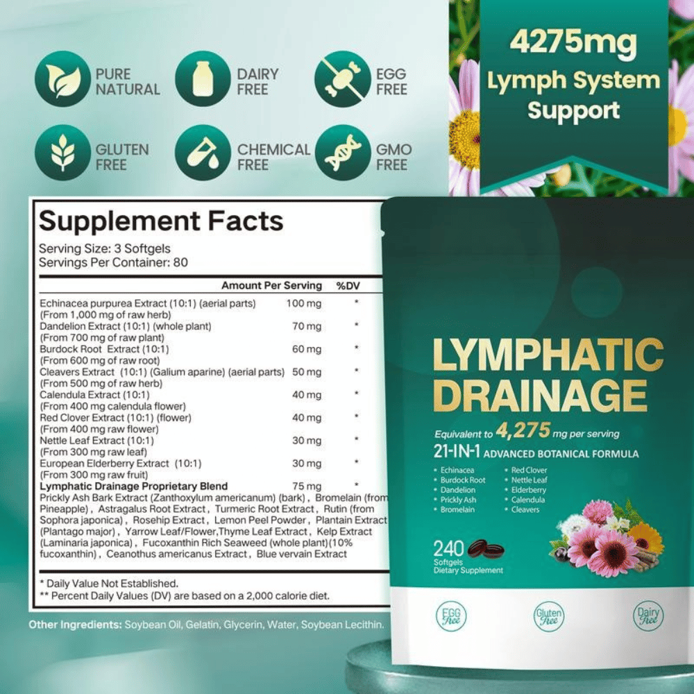 Natural Lymphatic Drainage Complex — Daily Wellness Supplement