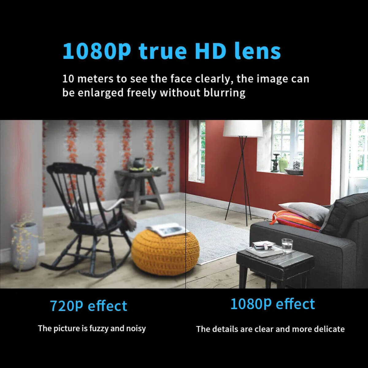NovaGuard 1080P mini WiFi bezpečnostní kamera — vodotěsné pouzdro, noční vidění v rozsahu 160 stupňů