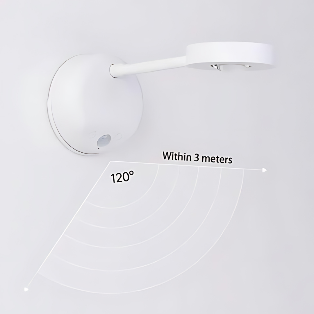 Spark360 Wireless LED Spot — Motion Sensor Lighting