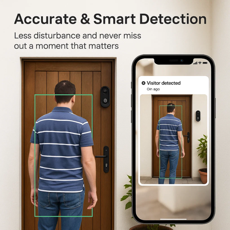 Sonnette vidéo sans fil intelligente Smart Guard — caméra HD, sans abonnement