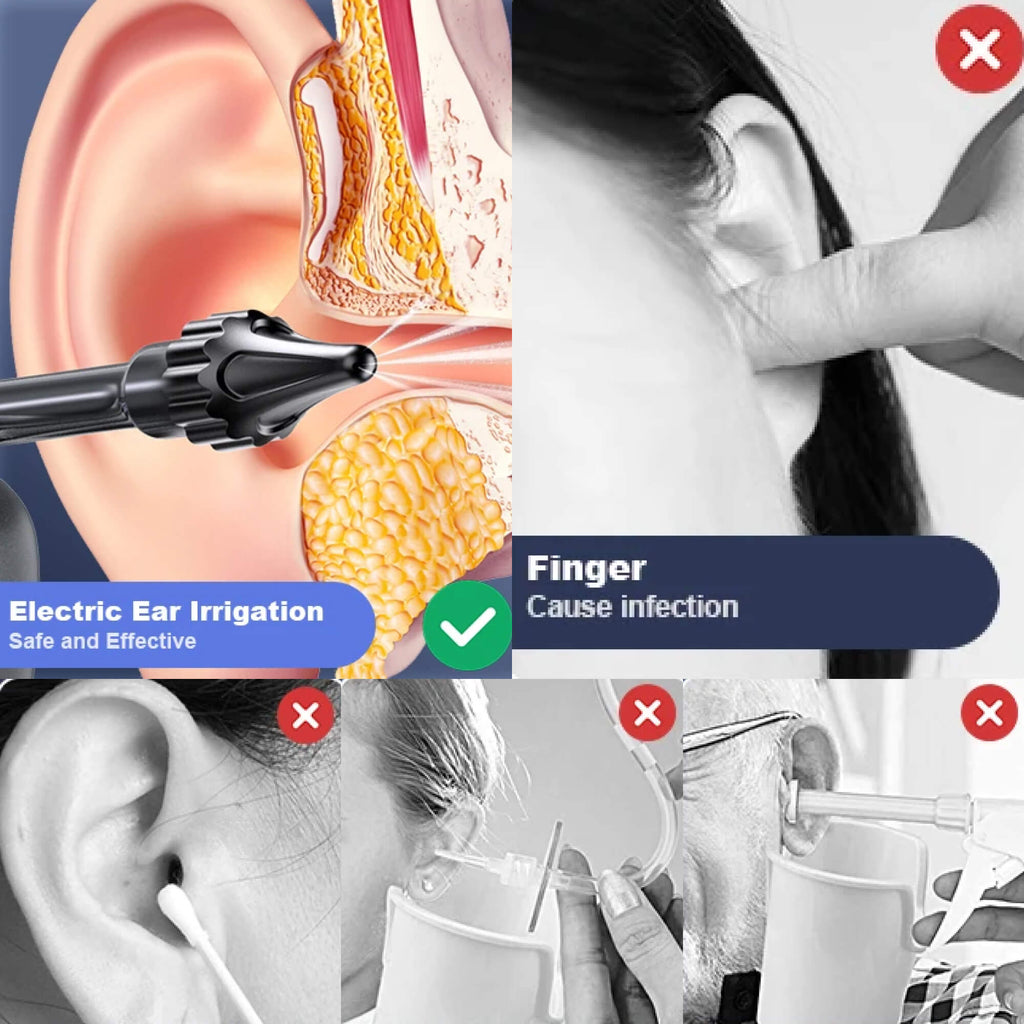 QuellWave Ear Rinse Pro — massaggiatore ad acqua a triplo getto