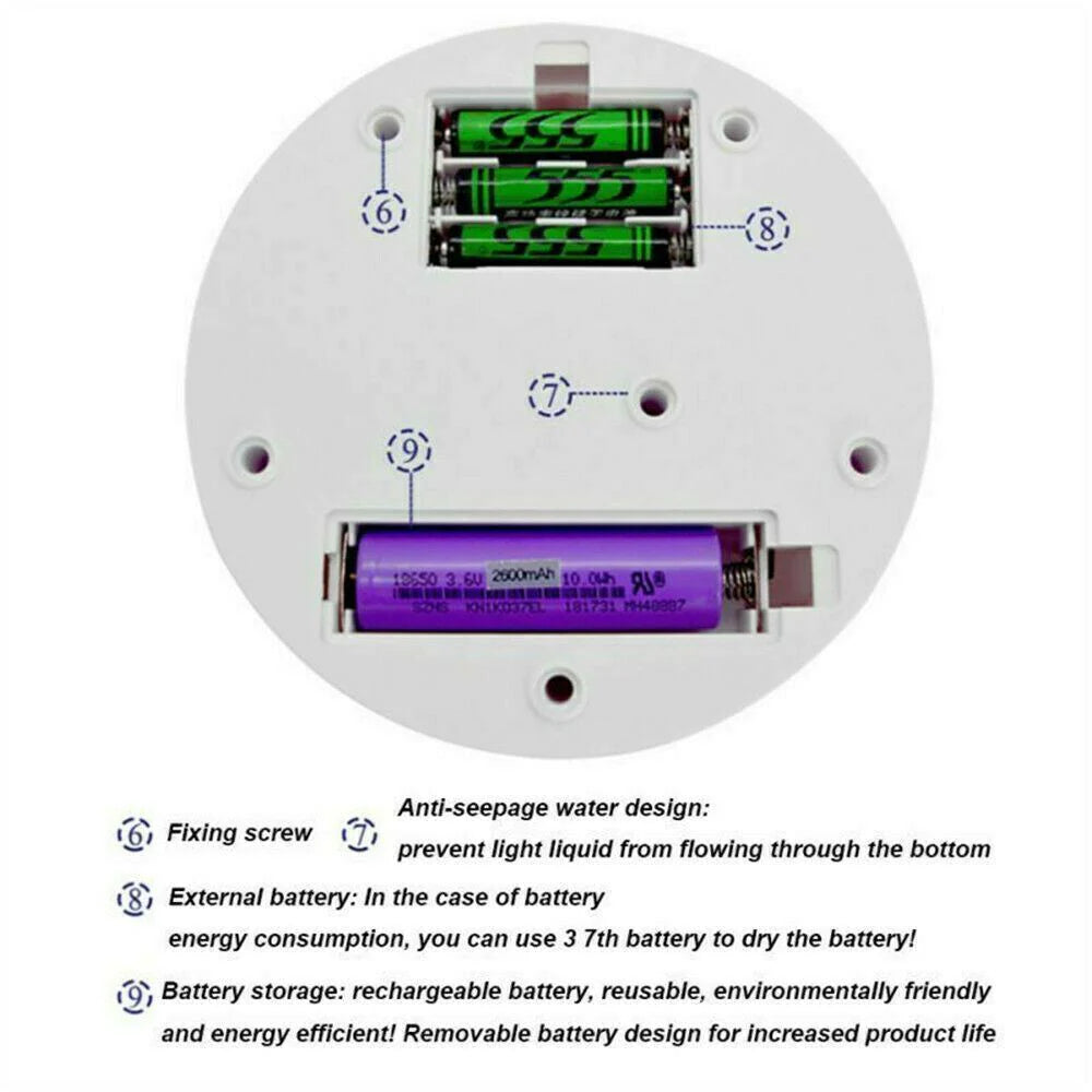 360° Electric Motorized Rotating Display Rack | Filindra