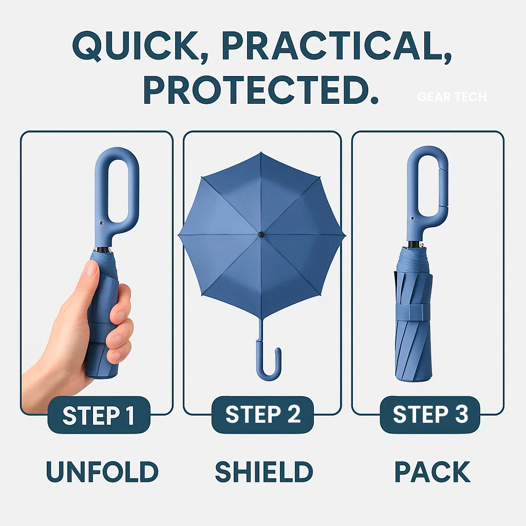 Ombrello pieghevole automatico antivento AerisGuard — manico con chiusura sicura, apertura rapida