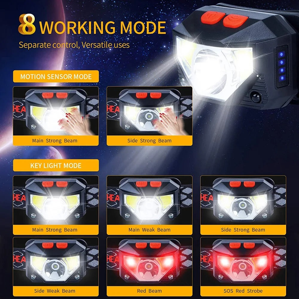 Motion Sensor LED Headlamp — 8 Lighting Modes, Hands-Free Use