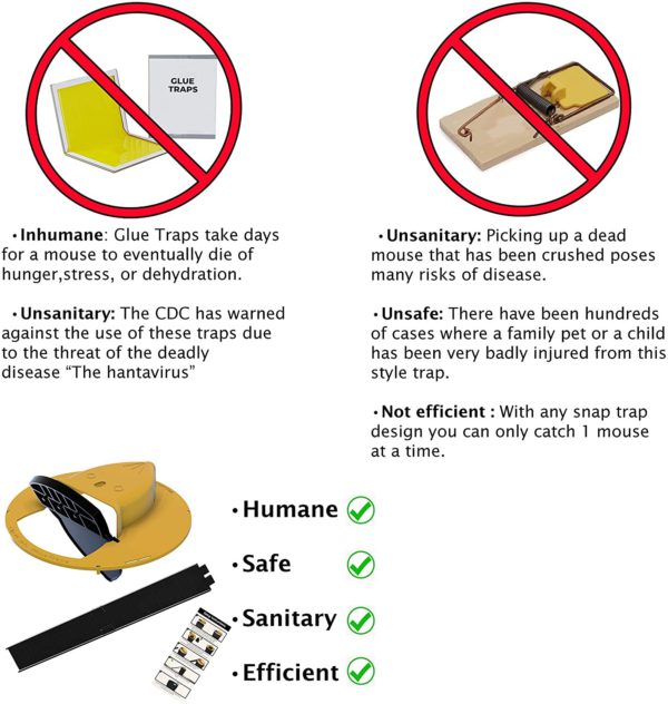 Premium Bucket Lid Mouse Trap | Filindra