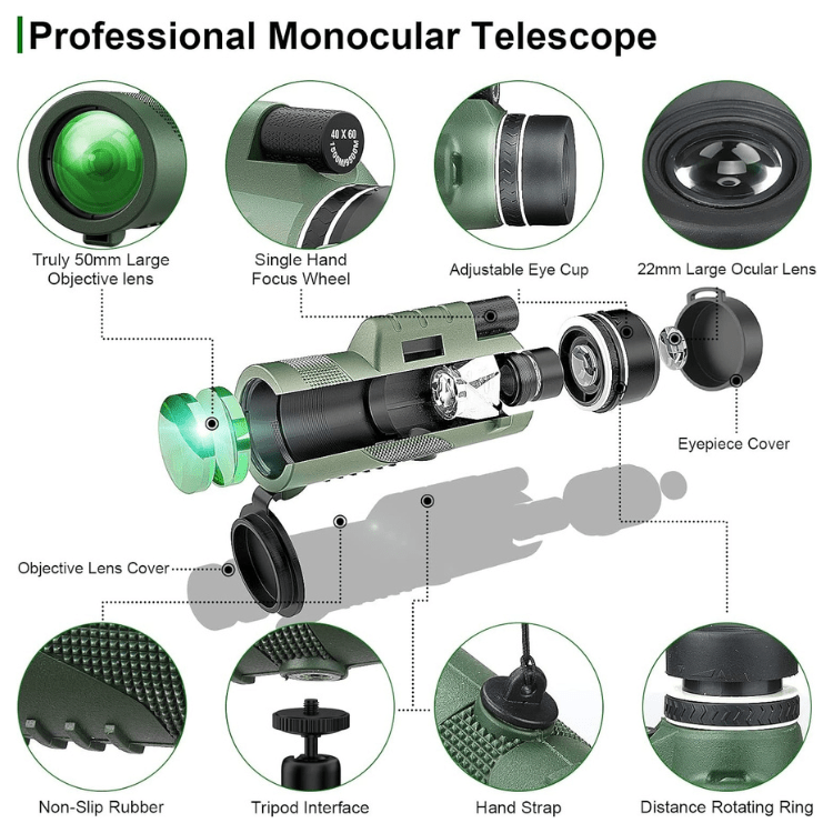 Arden 600x HD-monokikare — kompakt konstruktion, klar högupplöst optik