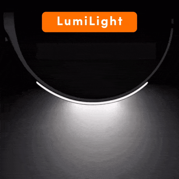 Rechargeable LED Headlamp — 230° Wide Angle Beam