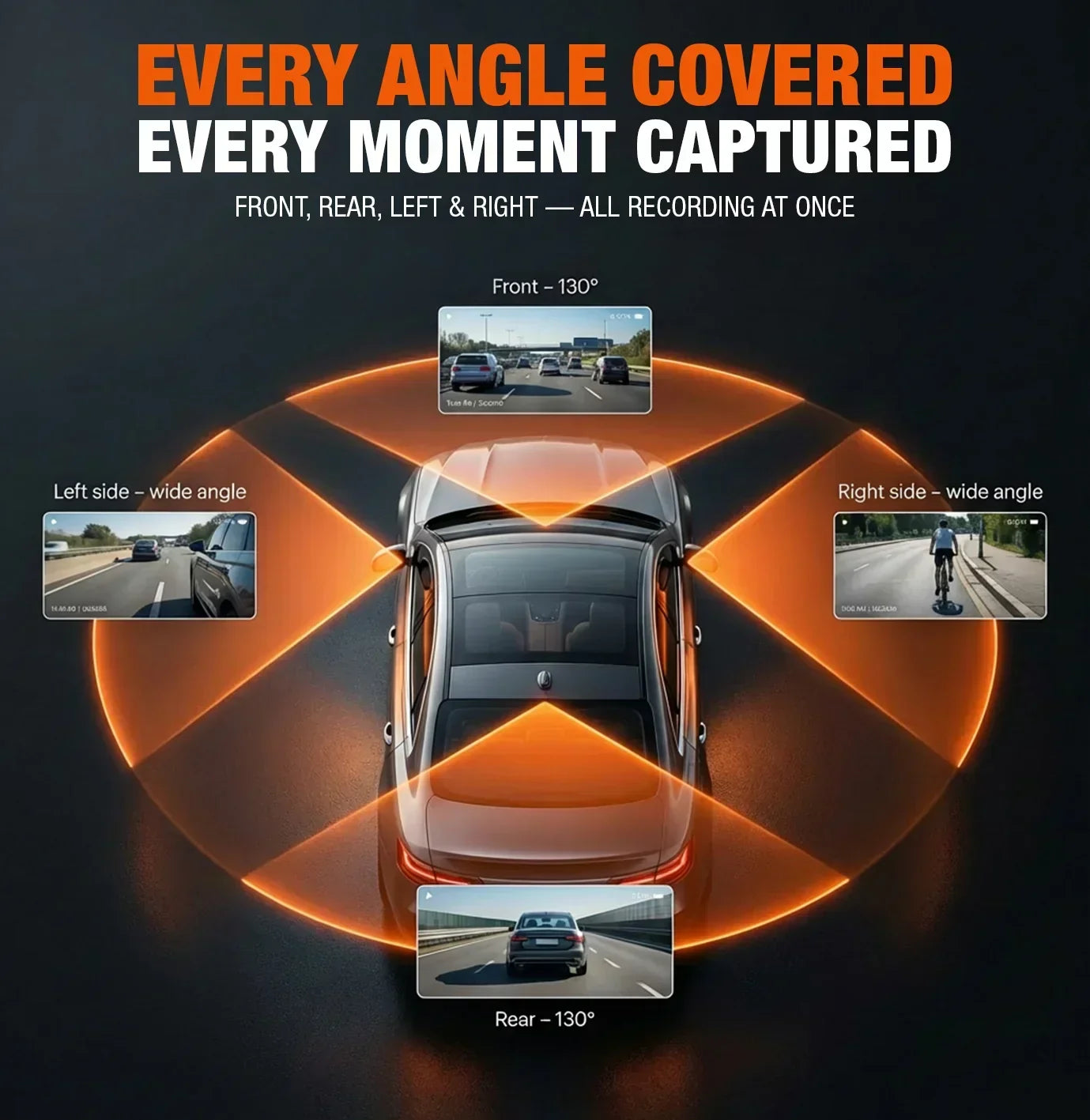 360 Degree Four Lens Dash Camera — Integrated GPS In-Car Video Recorder