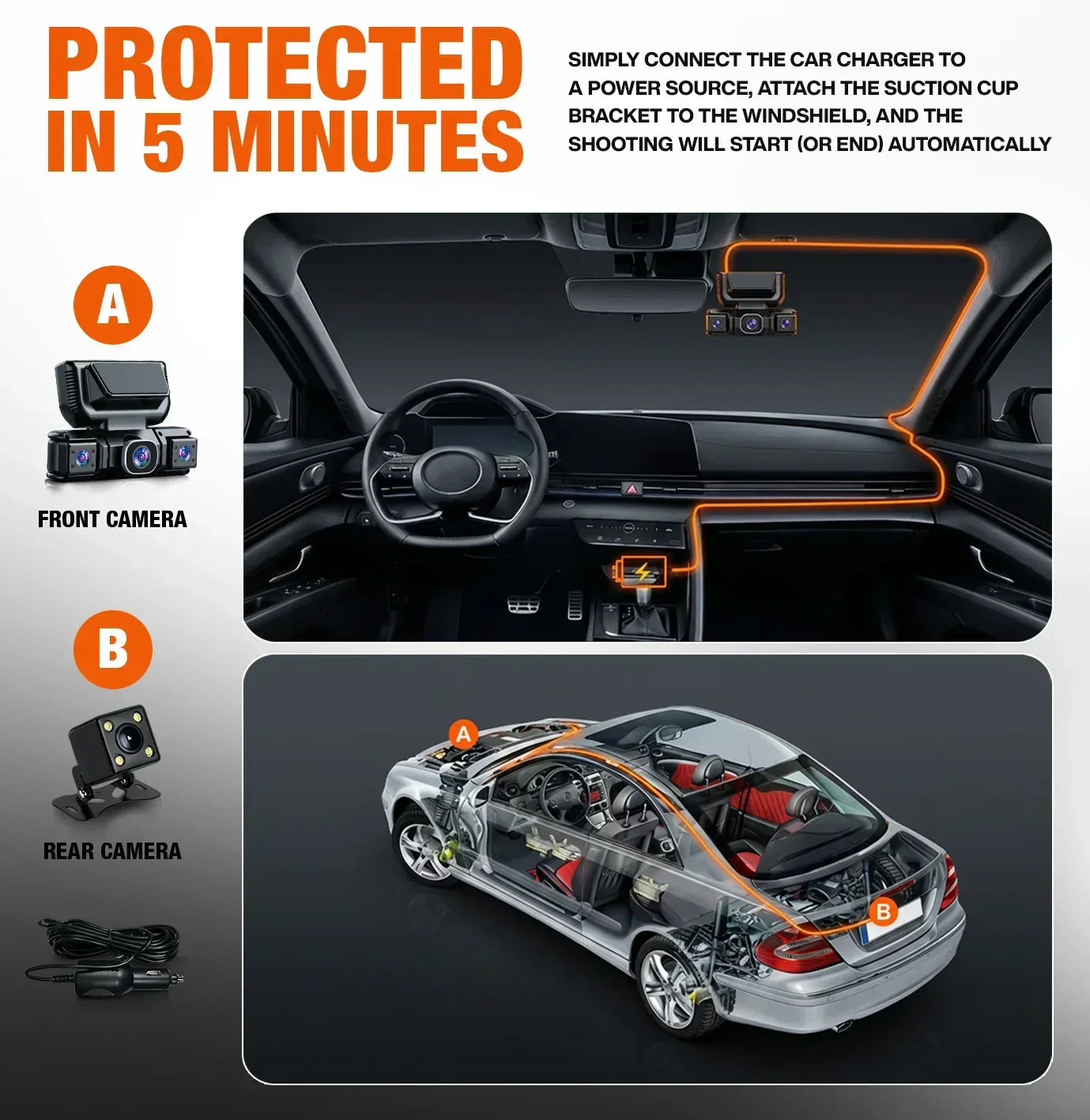 360 Degree Four Lens Dash Camera — Integrated GPS In-Car Video Recorder